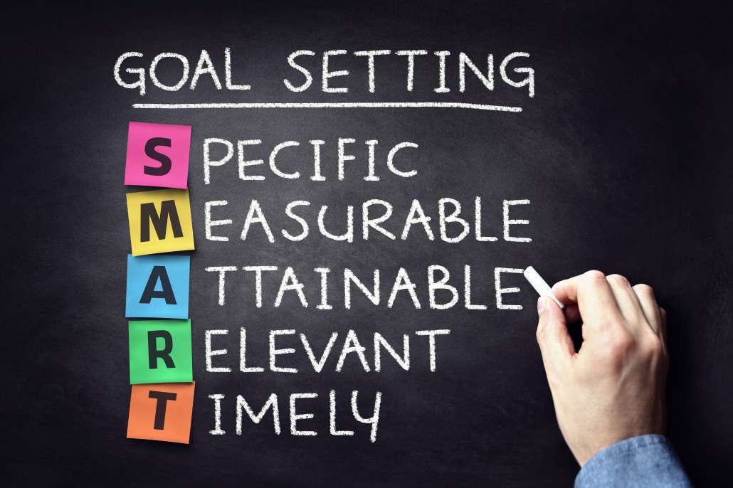 SMART-goal-setting